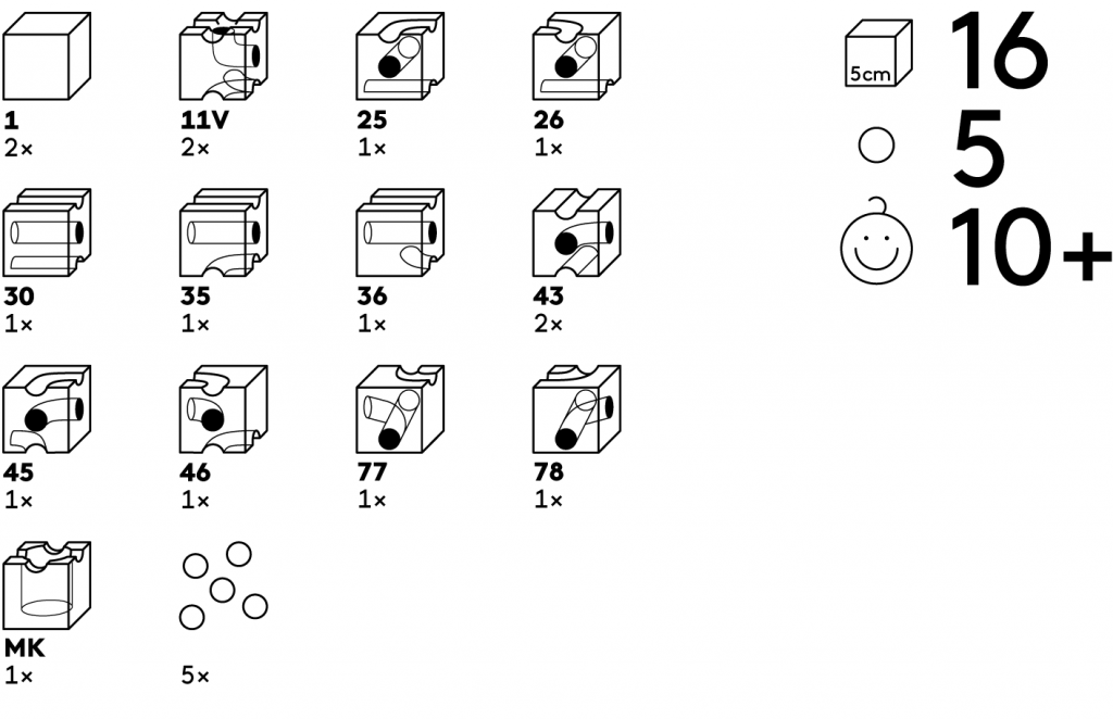 Funktionsgrafik CUBORO Pro Extra Set
