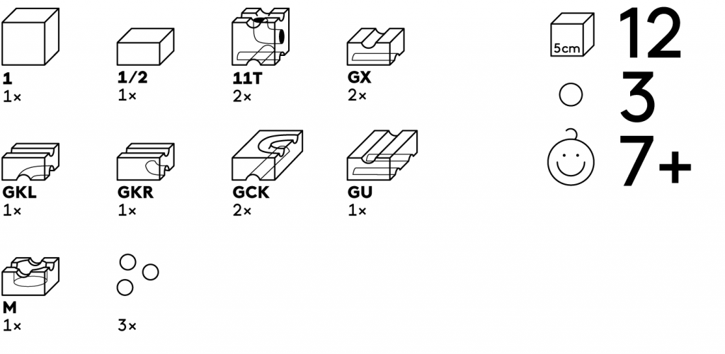 Funktionsgrafik CUBORO Sub Extra Set