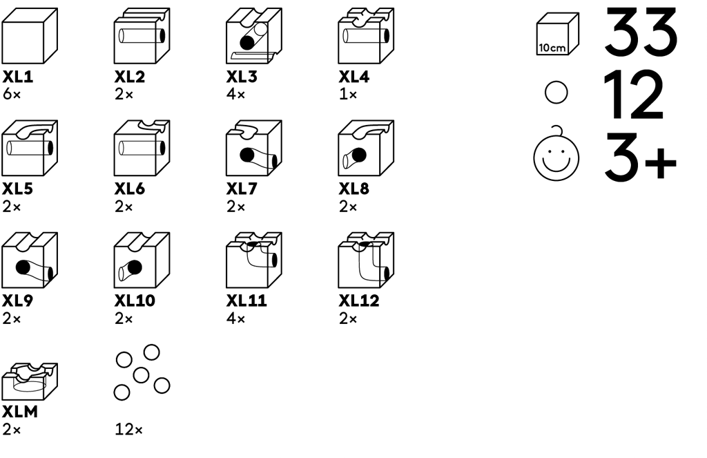 Gráfico funcional CUBORO XL